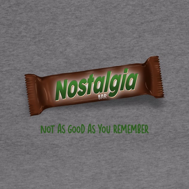 Nostalgia Chocolate Bar by ACraigL